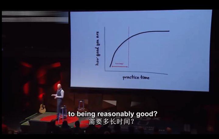 年轻人应该如何选择副业,职场上的副业有哪些