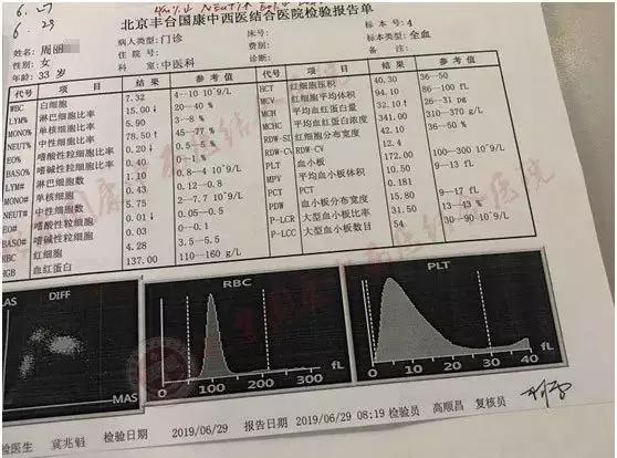 45岁女血小板偏高357要怎么降下来,35岁女性血小板452用不用治疗