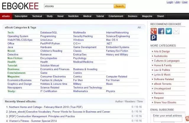 比较权威的学术网站排名,国外学术网站排名榜