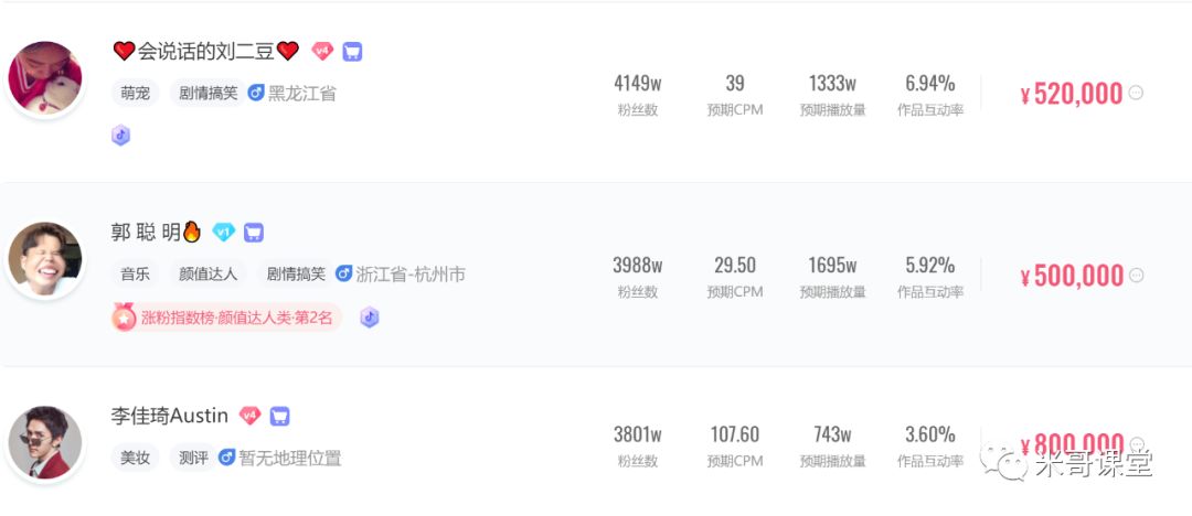 抖音快手变现,玩抖音如何赚钱的教程