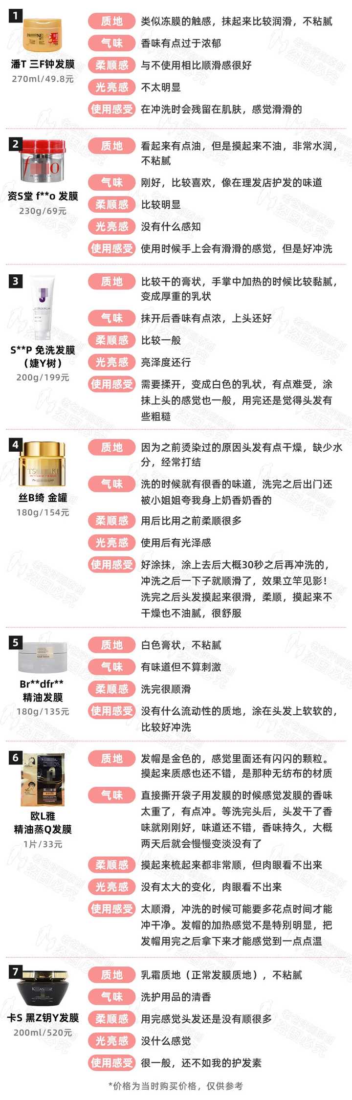 护发精油发膜护发素哪个效果最好,发膜和护发精油推荐测评