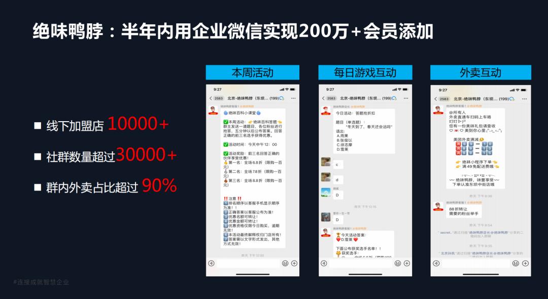 便利店社群运营100个话术,便利店企业微信群运营策略研究