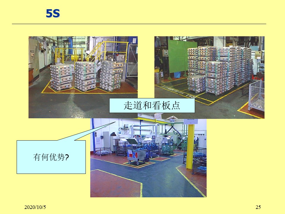 5s现场管理的5要素,现场5s管理内容累吗