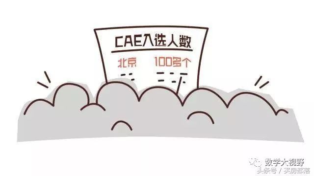 北京胡同孩子在哪上学,北京小孩上学哪里好