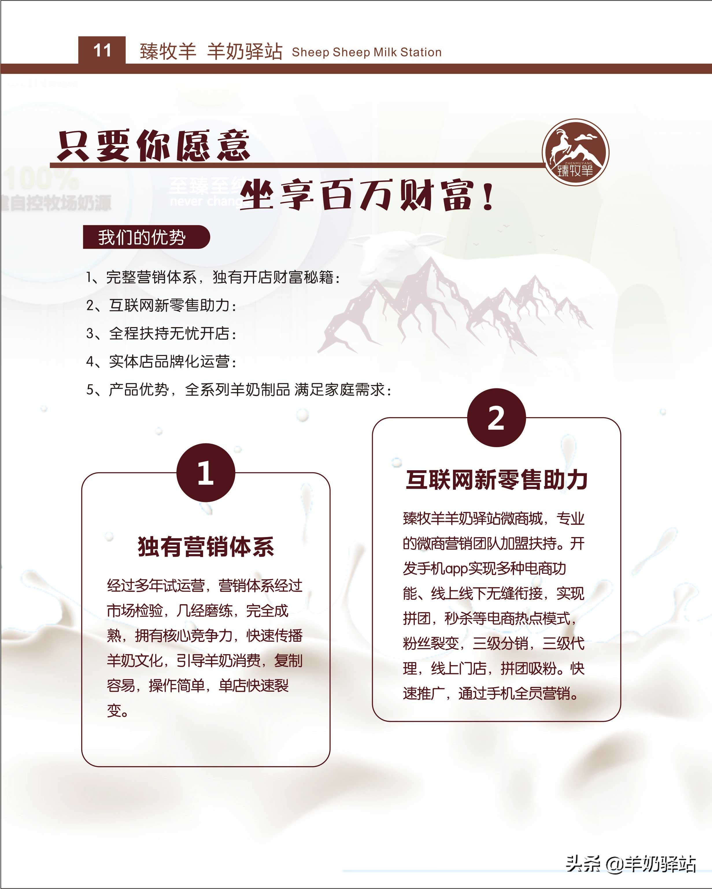 羊奶加盟招商模板,羊奶加盟哪个平台好