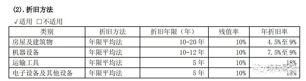 福耀玻璃的经营发展历程,福耀玻璃走向全球的原因