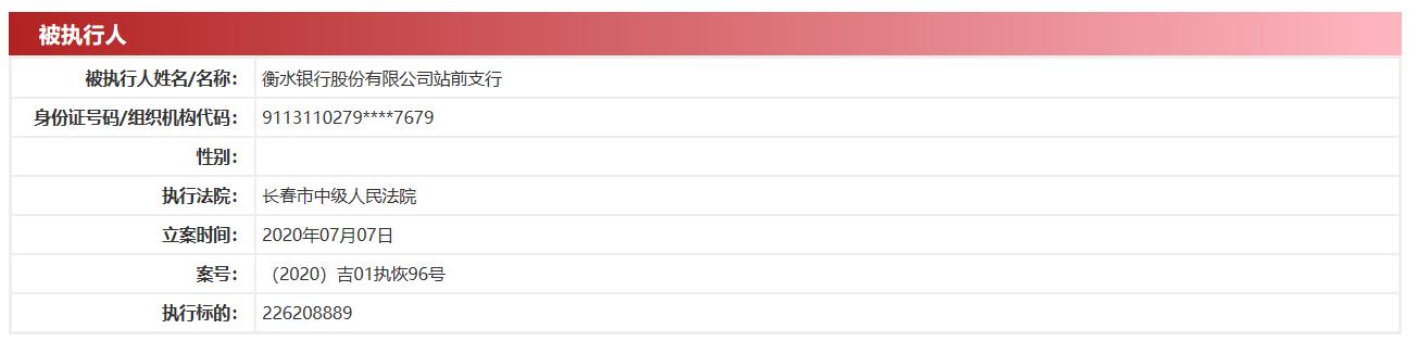 遭法院强制执行5.66亿,大股东曝巨额亏损,衡水银行刚扭亏又陷入困境?