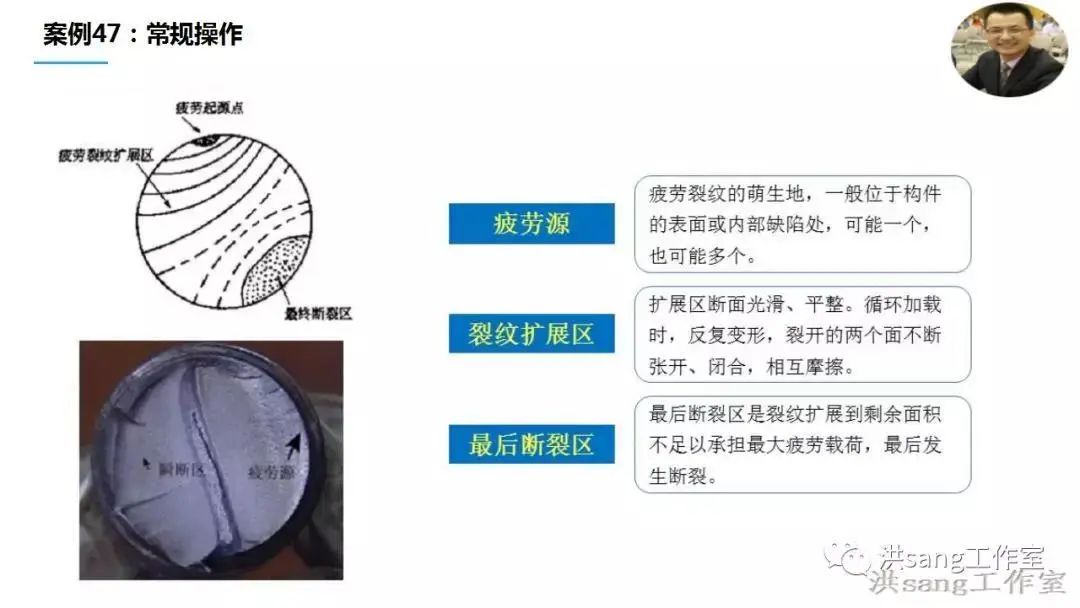 鍏堢煡ai瀵硅瘽,鍏堢煡鎸戣鑺ュ窛