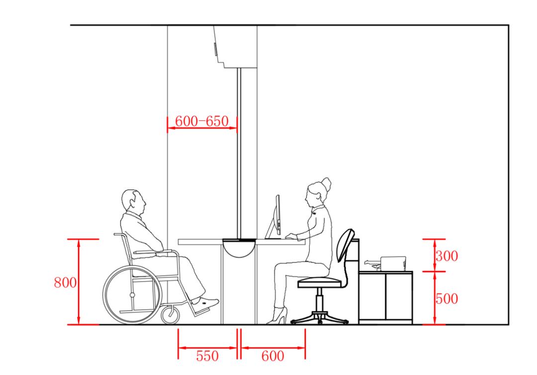 银行尺寸标准化HJSJ-2020
