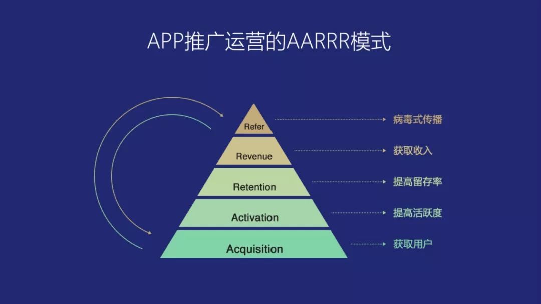 瑞幸咖啡杨飞是什么人物,瑞幸咖啡杨飞职位介绍