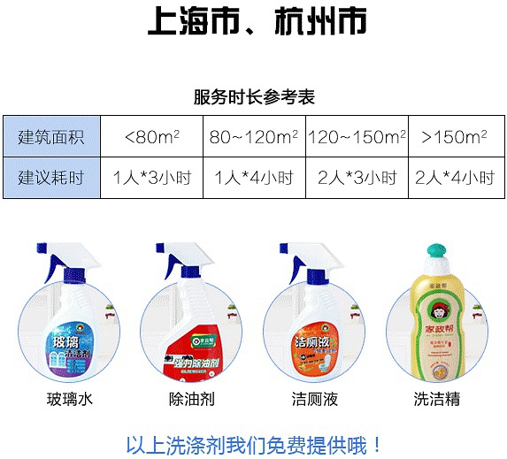 最近广州租房一楼哪里便宜又好,广州租房最便宜的区排行