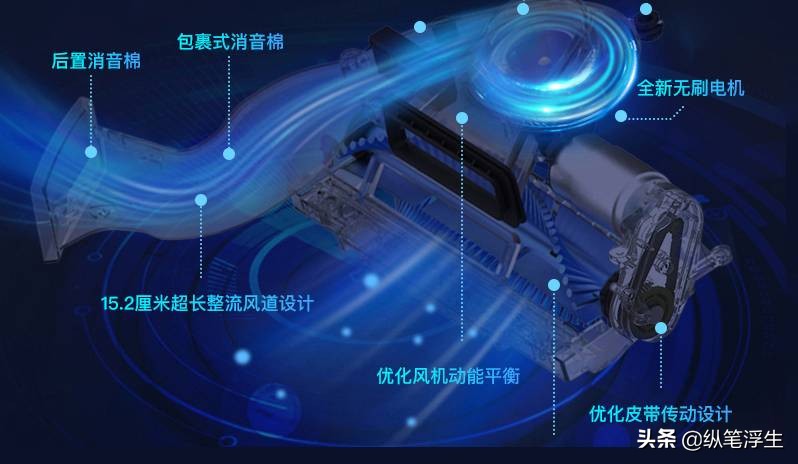 閬块殰x100max,360鎵湴鏈哄櫒浜簒100max閬块殰