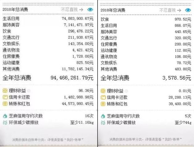 淘宝官方个人年度总结,淘宝2019年赚了多少钱