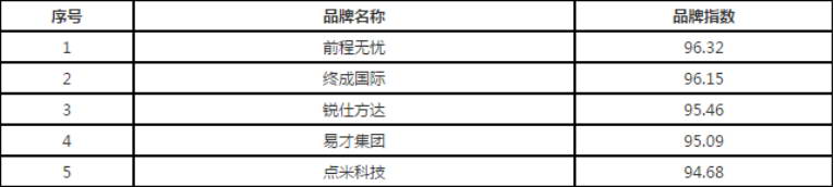 点米科技简介,点米科技人力资源靠谱吗