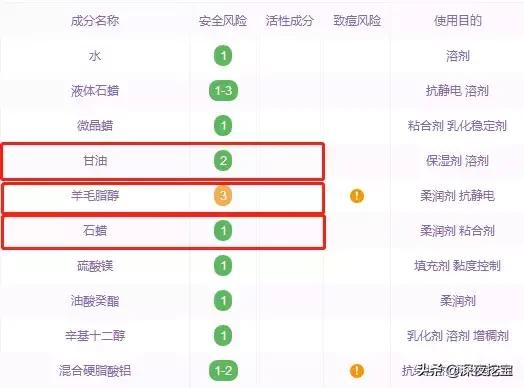 代购太便宜了会不会是假货,代购会不会被坑