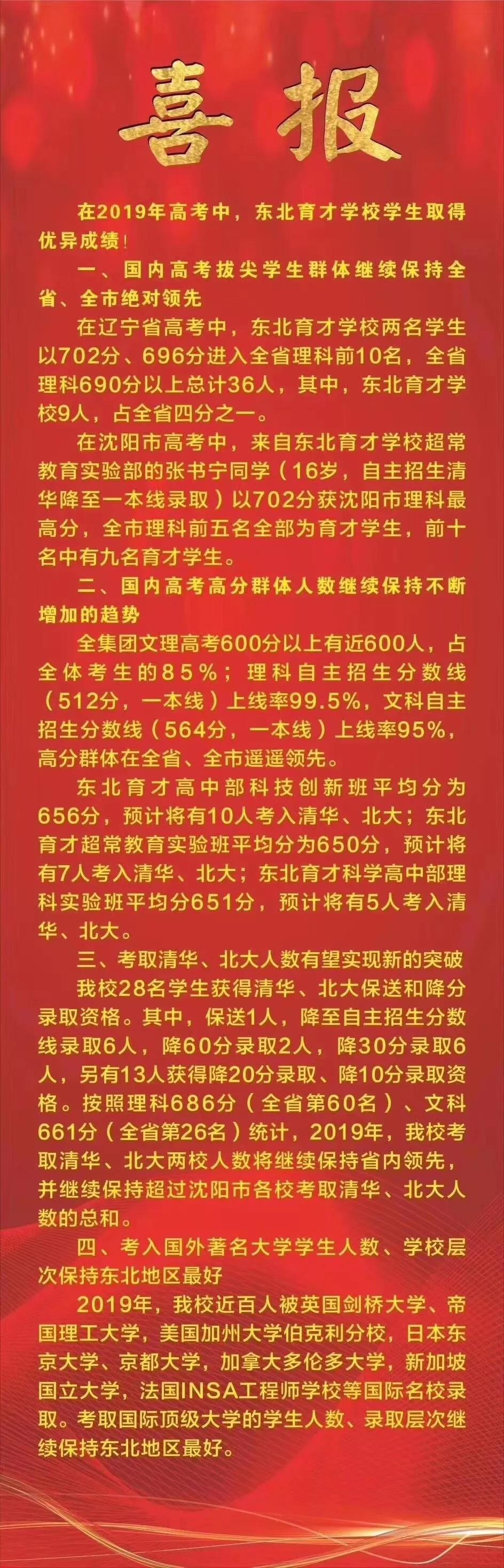 2019年沈阳市高中600分以上人数及各校高考喜报汇总(转)