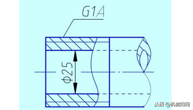 螺纹的测量知识,关于螺纹管的介绍