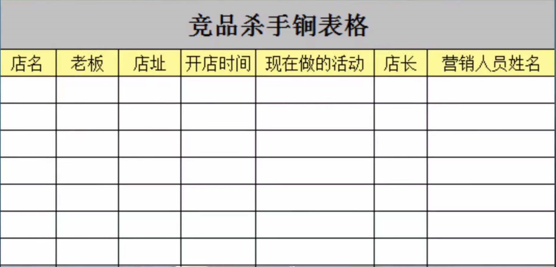 十环成交法,十大成交法和技巧
