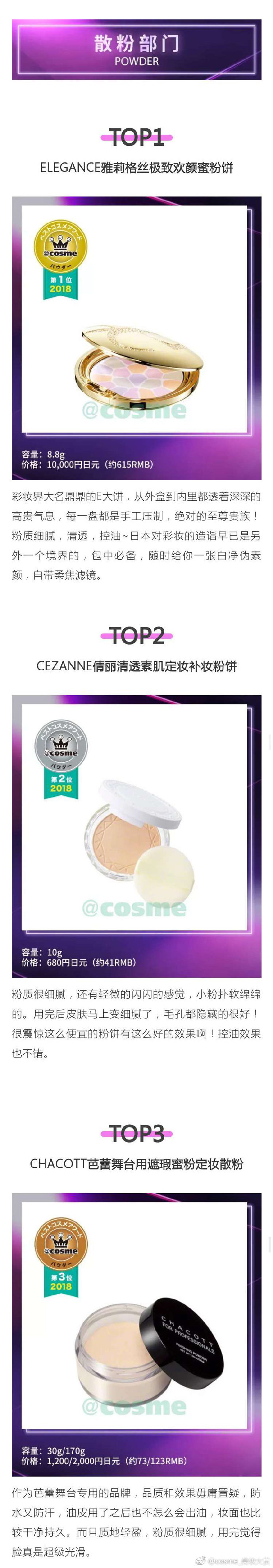 日本cosme美妆大赏直播,日本cosme大赏眼影名单