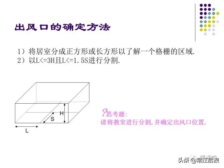 中央空调风管布局,风管式中央空调安装设计