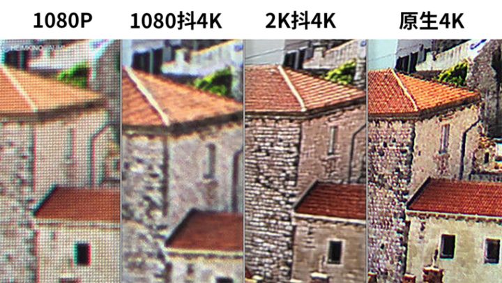 投影仪怎么选看这一篇就够了,选择投影仪这些知识必须知道