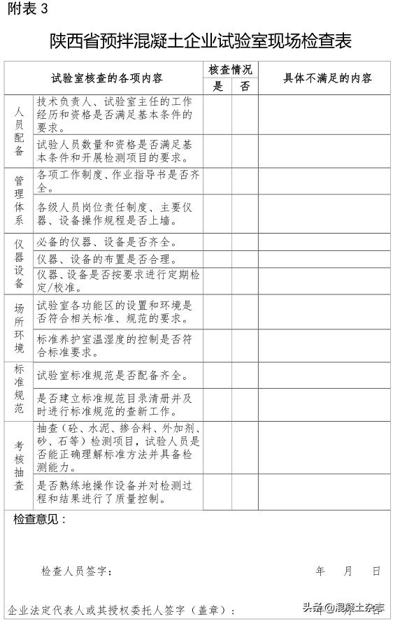 西安市预拌混凝土企业评审表,陕西施工现场材料试验规定