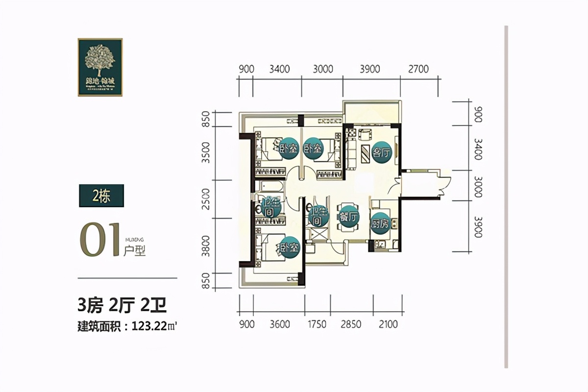 锦地翰城属于什么镇,锦地翰城哪期好
