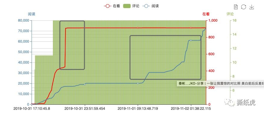 近朱者赤和近墨者黑,近朱者赤上一句