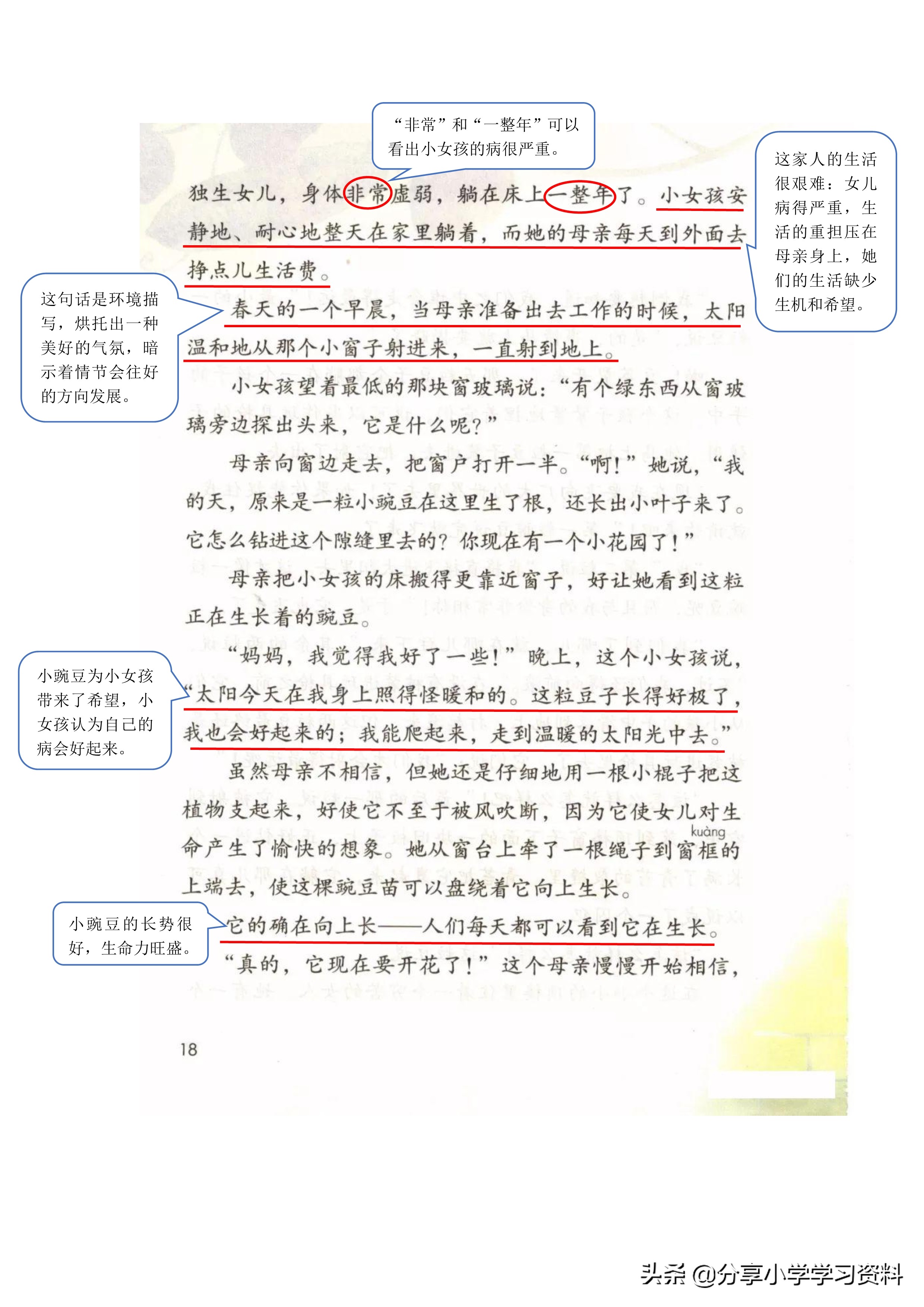 小学语文五年级下册草船借箭笔记,乐乐课堂学霸笔记小学语文四年级