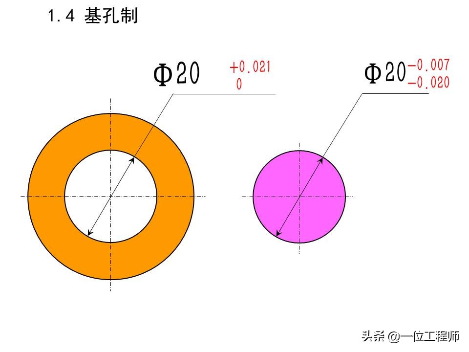 机械加工全套技术大全,机械加工工艺有哪些