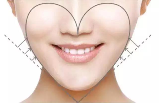 光子嫩肤要问的问题,关于光子嫩肤的问题