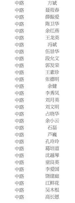 景德镇2021公租房名单,景德镇公租房在哪里