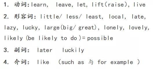 中考英语单词高频词汇总图片,中考英语首字母高频单词