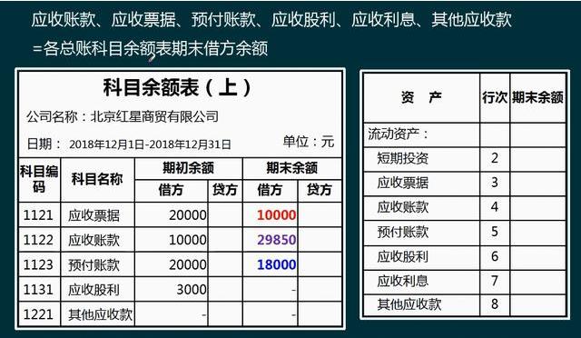45岁以上会计工作大全,会计退休后最合适的工作