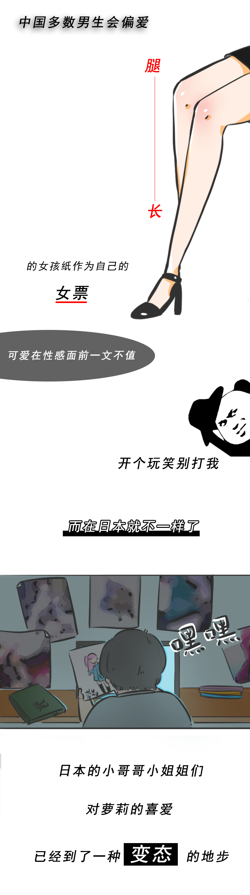 《“萝莉控”的入门级科普》