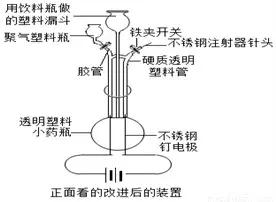 每日一道化学题,每日一题化学初中