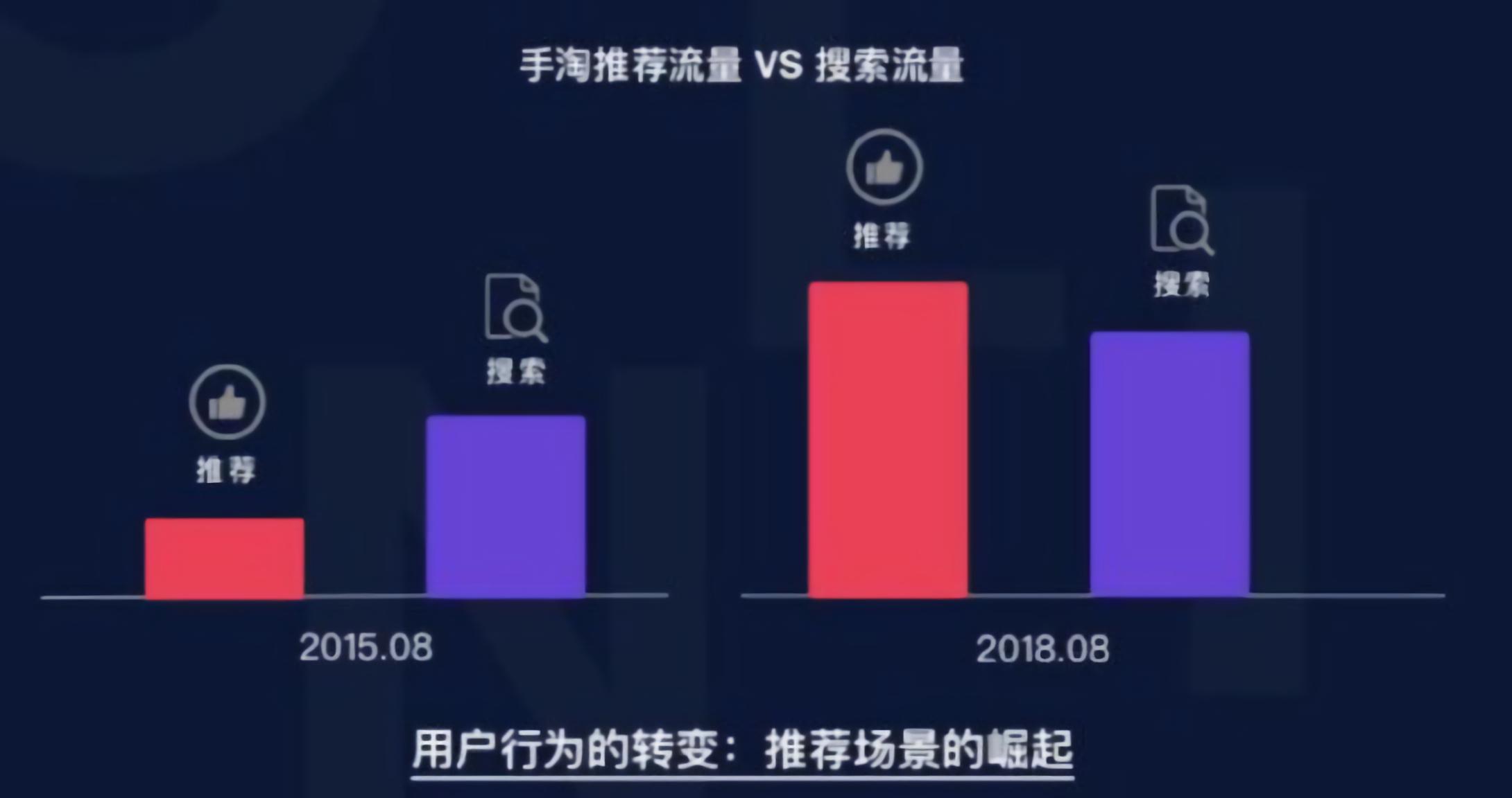 聚划算对淘抢购有什么影响,聚划算淘抢购谁的流量大