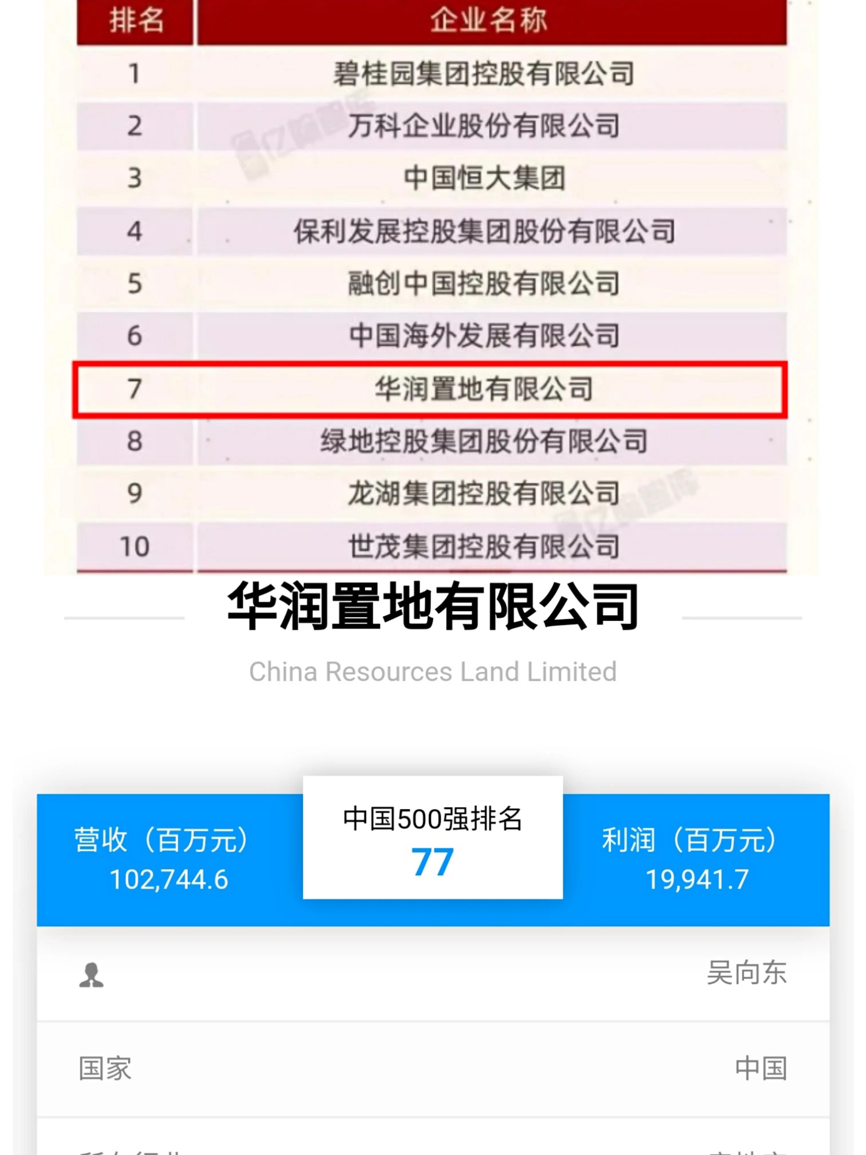 昆明华润润府二期地段如何,昆明华润润府值得买吗