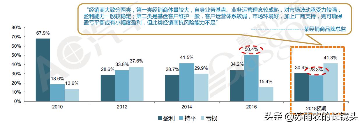 庞大4s店最新消息,庞大汽贸集团破产保护