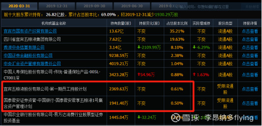 五粮液茅台谁更值得投资,五粮液和茅台哪个有市场增长空间