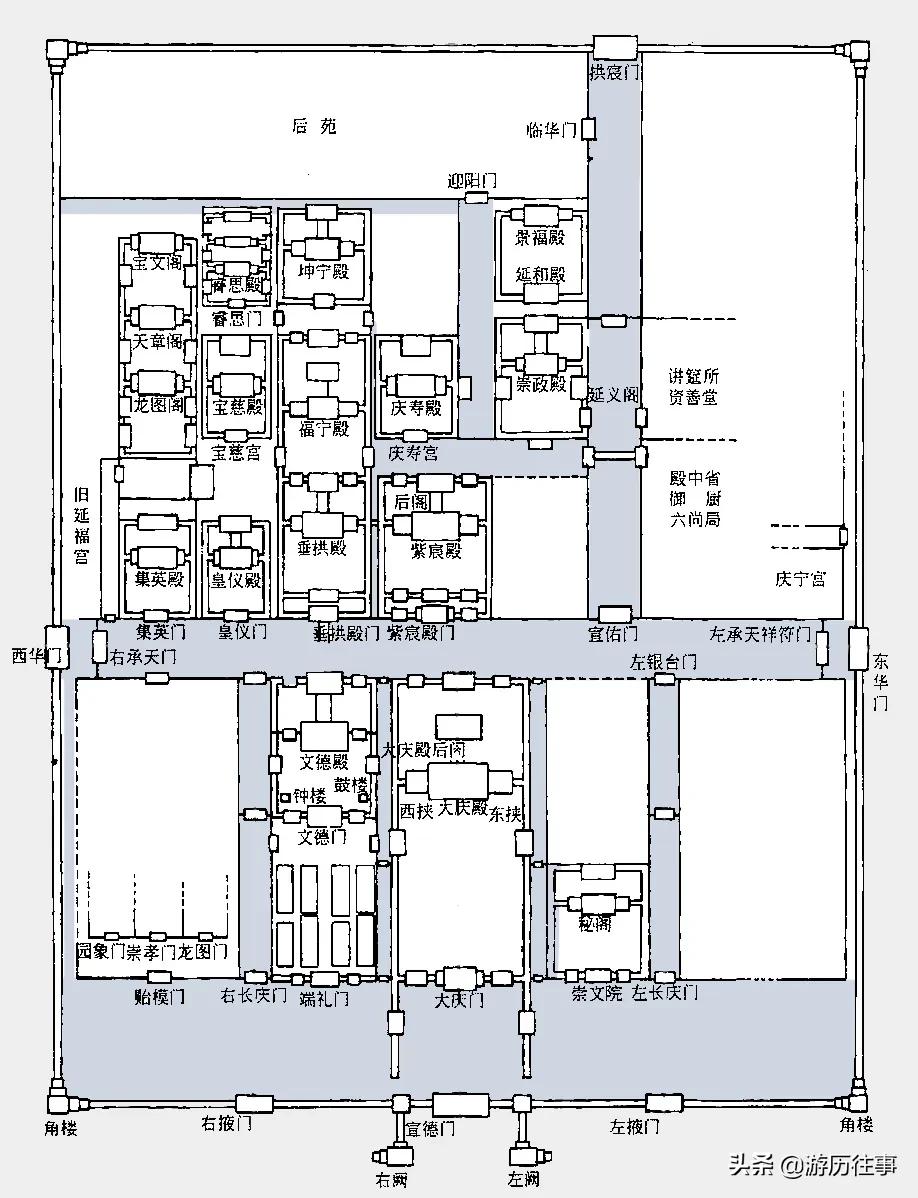 宋代真正的皇宫是什么样子的,为什么明清皇宫那么小