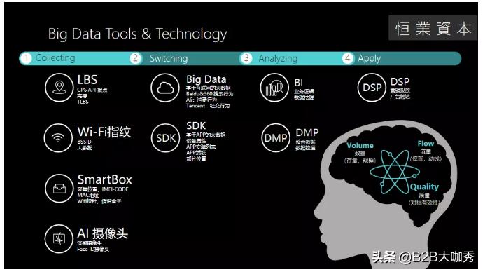 恒业集团江一现状,恒业资本最新消息