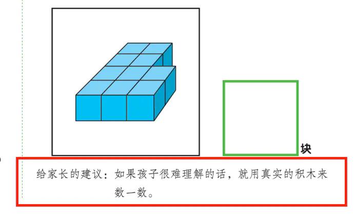 七田真全脑开发全套6册,日本正版七田真全脑课程介绍