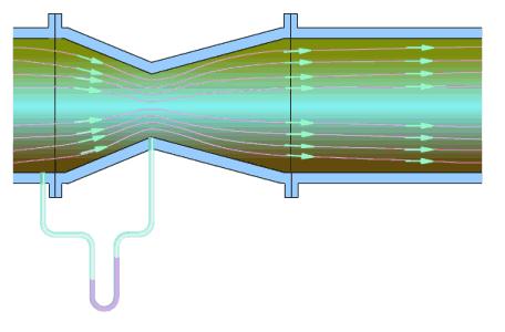 造纸厂仪表选型,仪表选型详细讲解
