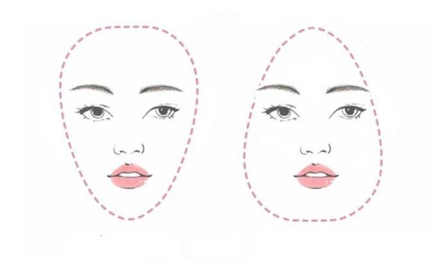 脸上有这些特点的女生真的很显老,脸大的女人有几个特征