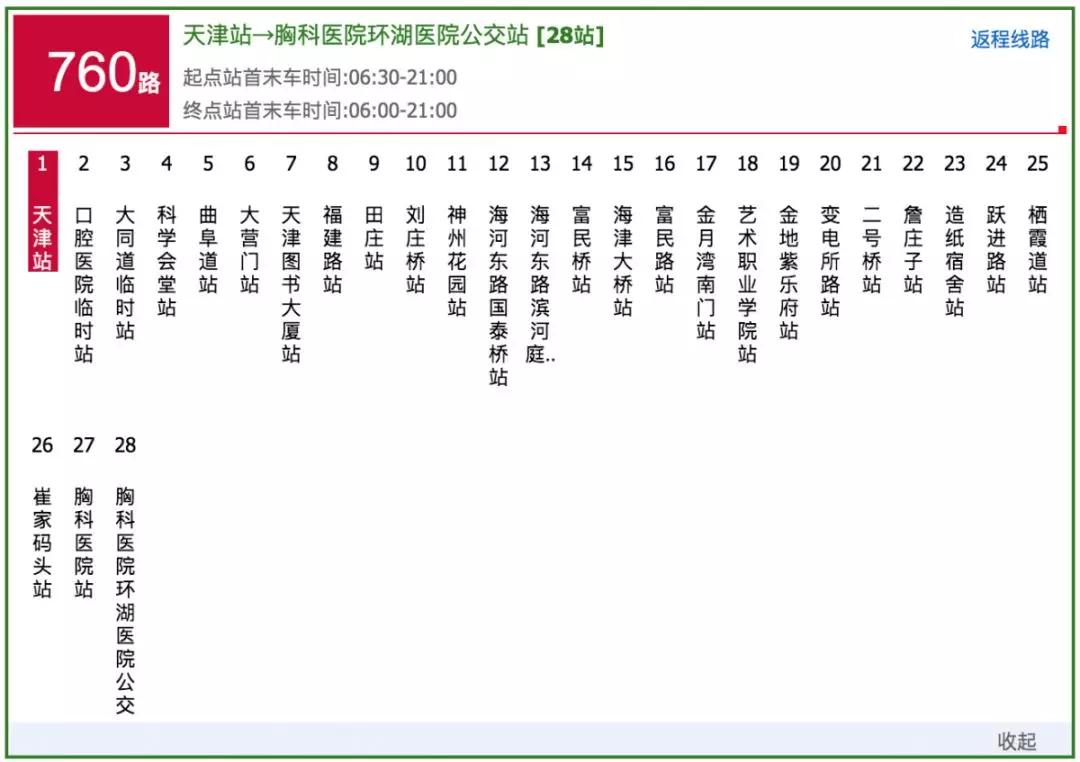 天津市新调整的五条交通路线,最新天津市交通地图