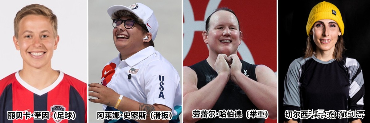 东京奥运会举重跨性别选手,奥运会跨性别运动员