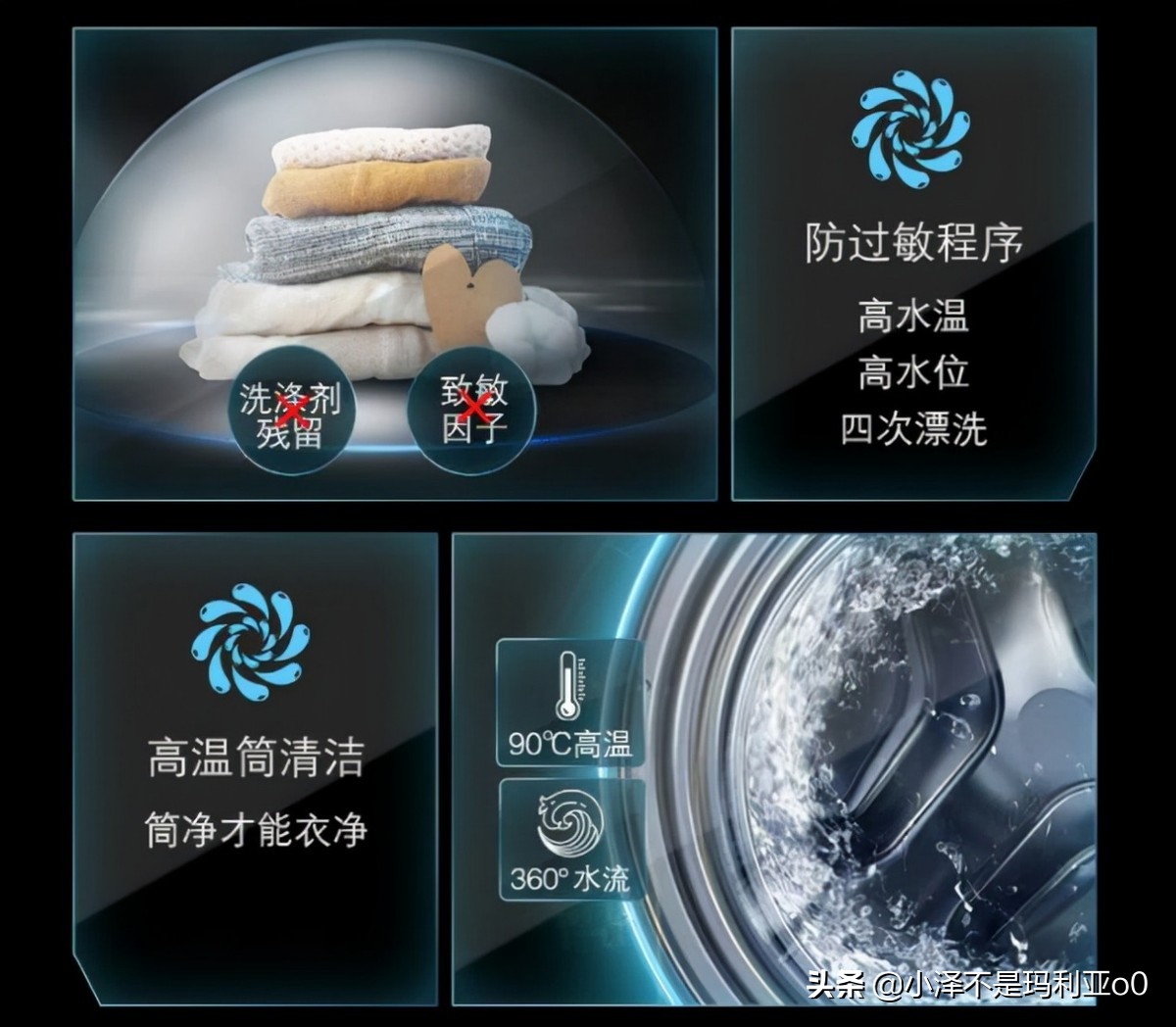 西门子从入门到精通洗衣机设计,西门子入门级洗烘洗衣机