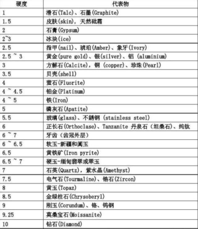 手机贴膜避坑指南,手机贴膜3分钟防踩坑指南