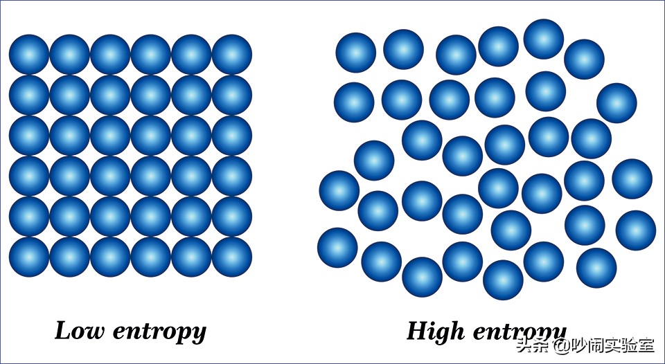 礼崩乐坏跟恢复周礼有关系吗,礼崩乐坏克己复礼